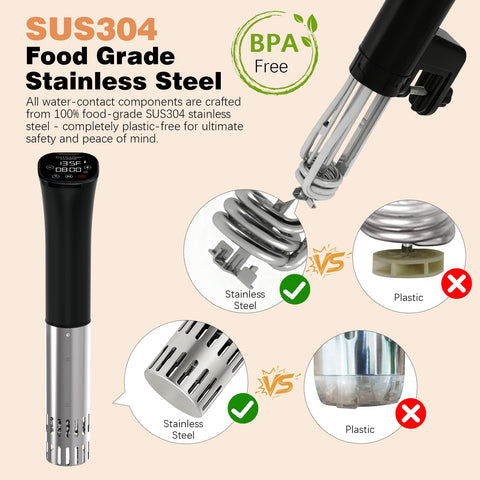 Cattleman Cuisine adjustable clamps fit 4–16 L containers for larger pieces.