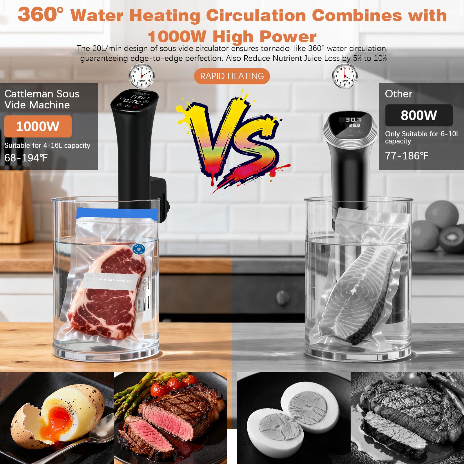 Cattleman Cuisine sous vide cooker side profile shows compact, space-saving design.