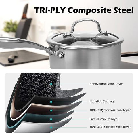 CBYJK 1QT saucepan honeycomb surface highlights low-oil sauté and easy release