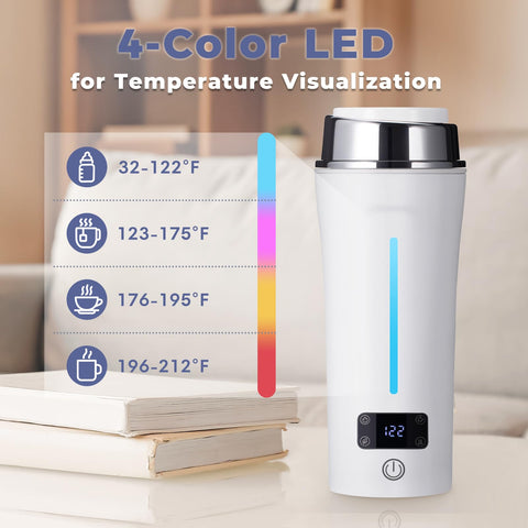 Ceaplot fast boil feature warms water in minutes while traveling.