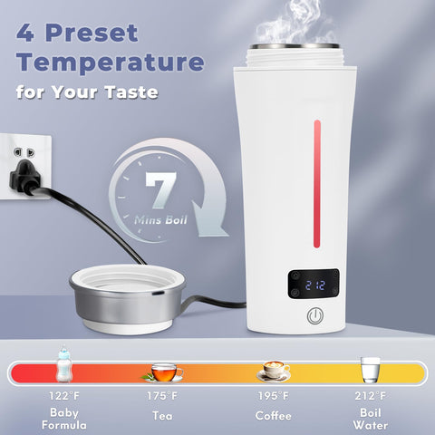 Ceaplot four color LEDs indicate preset temps for tea, coffee, and milk.
