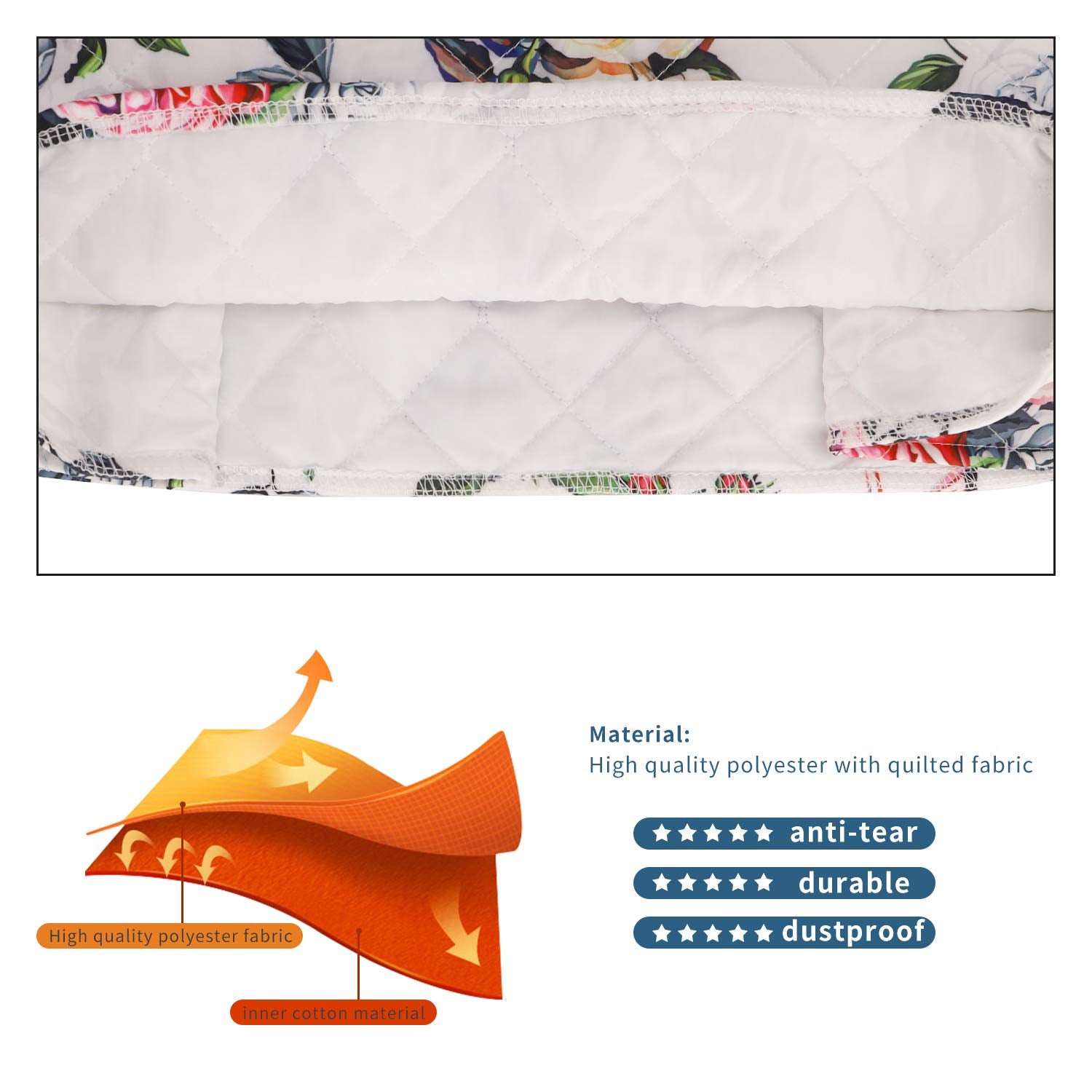 CEMGYIUK washable mixer cover is easy to refresh in laundry.