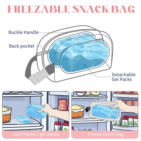 Cerbonny cooler bag demonstrates two freezing methods for flexible cooling