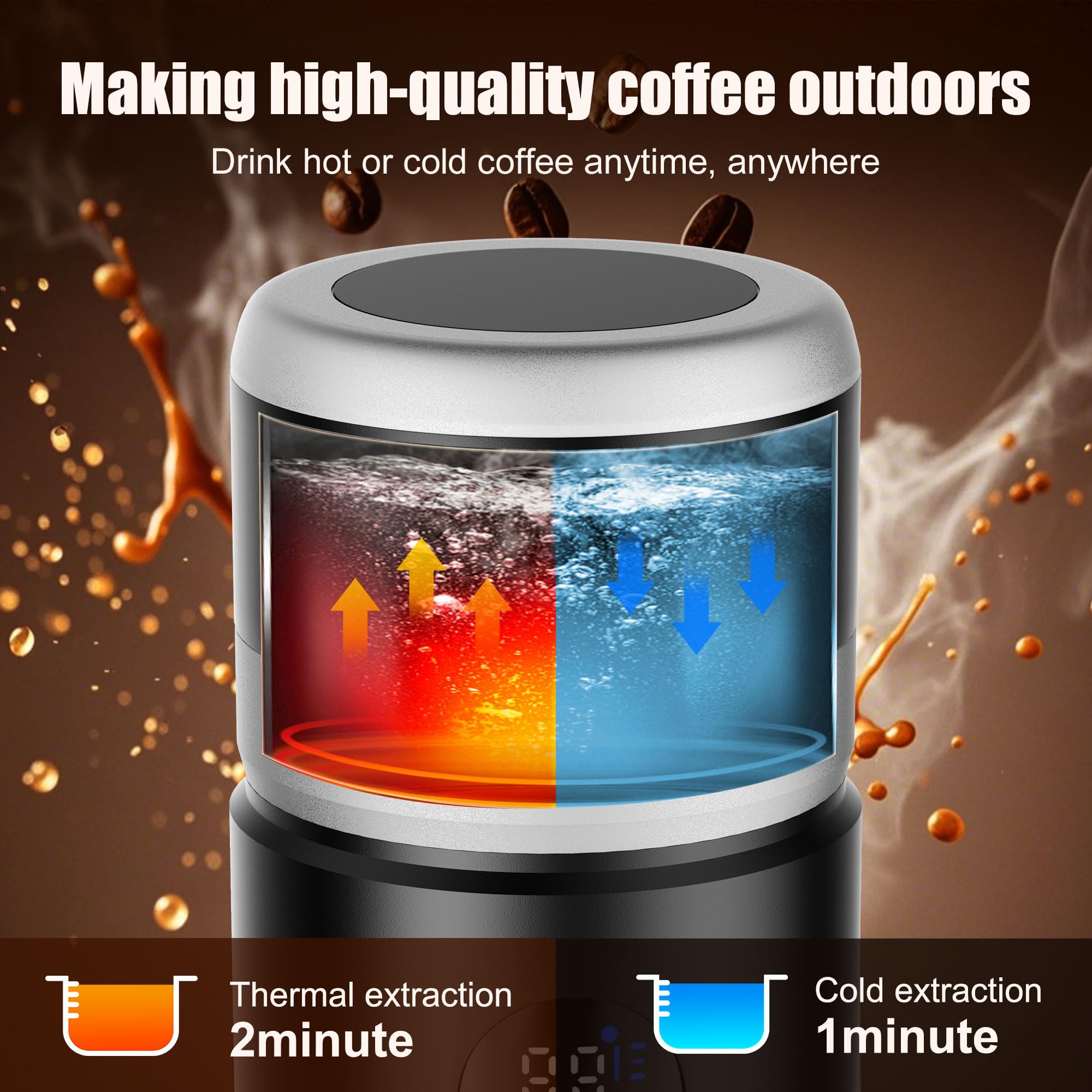 Ceshu supports ground coffee and capsules for flexible brewing anywhere.