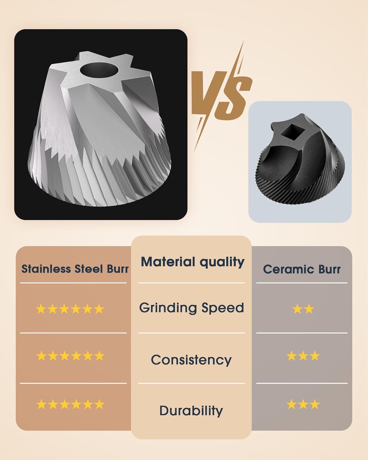 CEVING included brush and pouch support portable maintenance and storage.