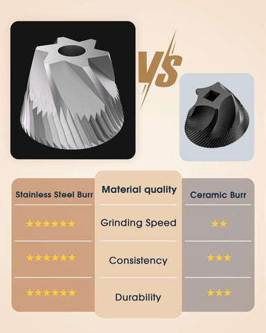 CEVING included brush and pouch support portable maintenance and storage.