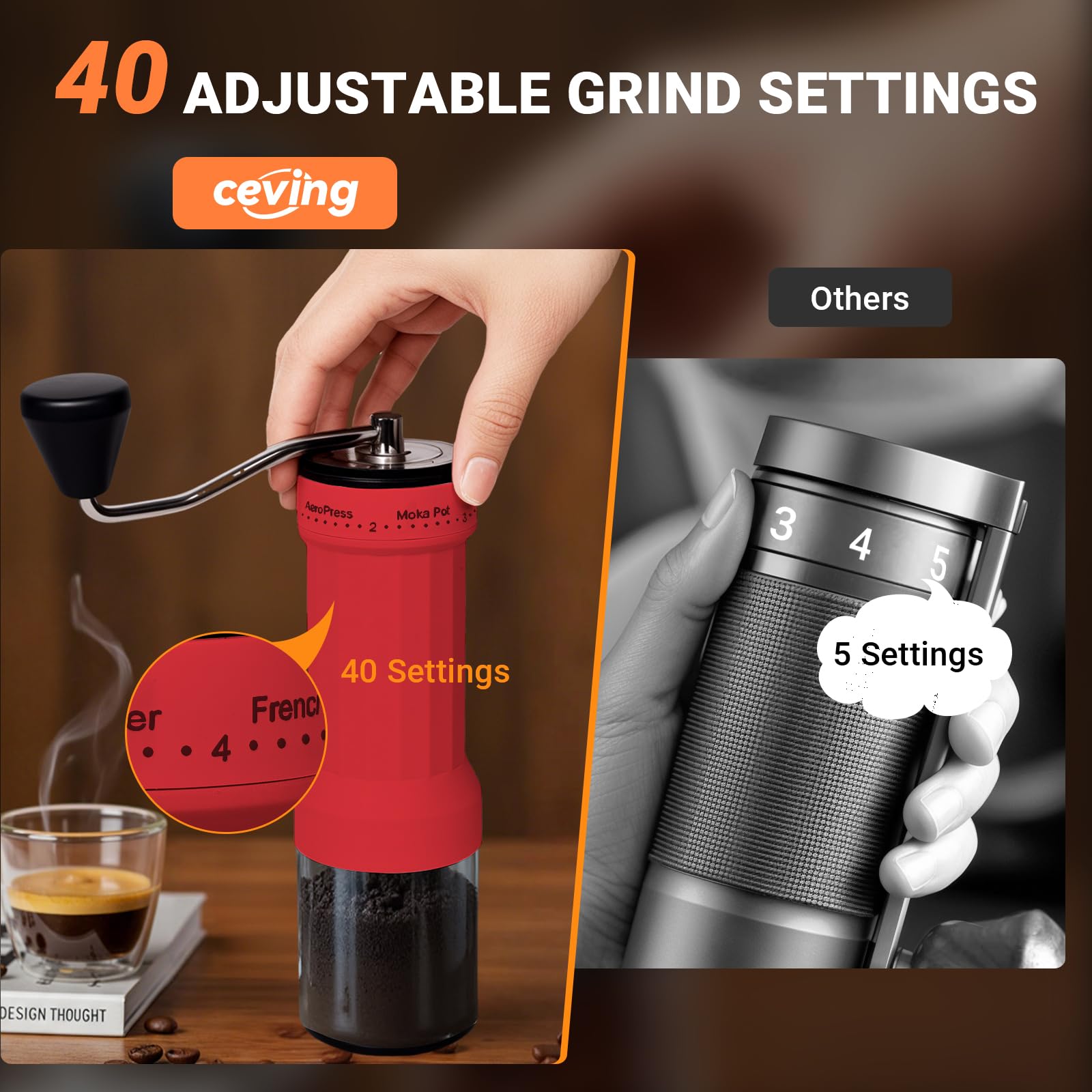 CEVING mini grinder compact size ideal for backpacking and office use.