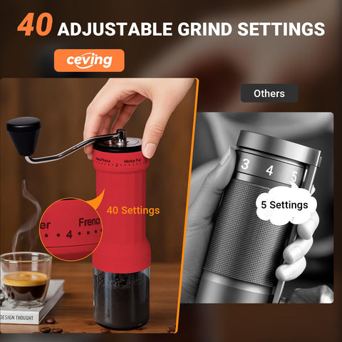 CEVING mini grinder compact size ideal for backpacking and office use.