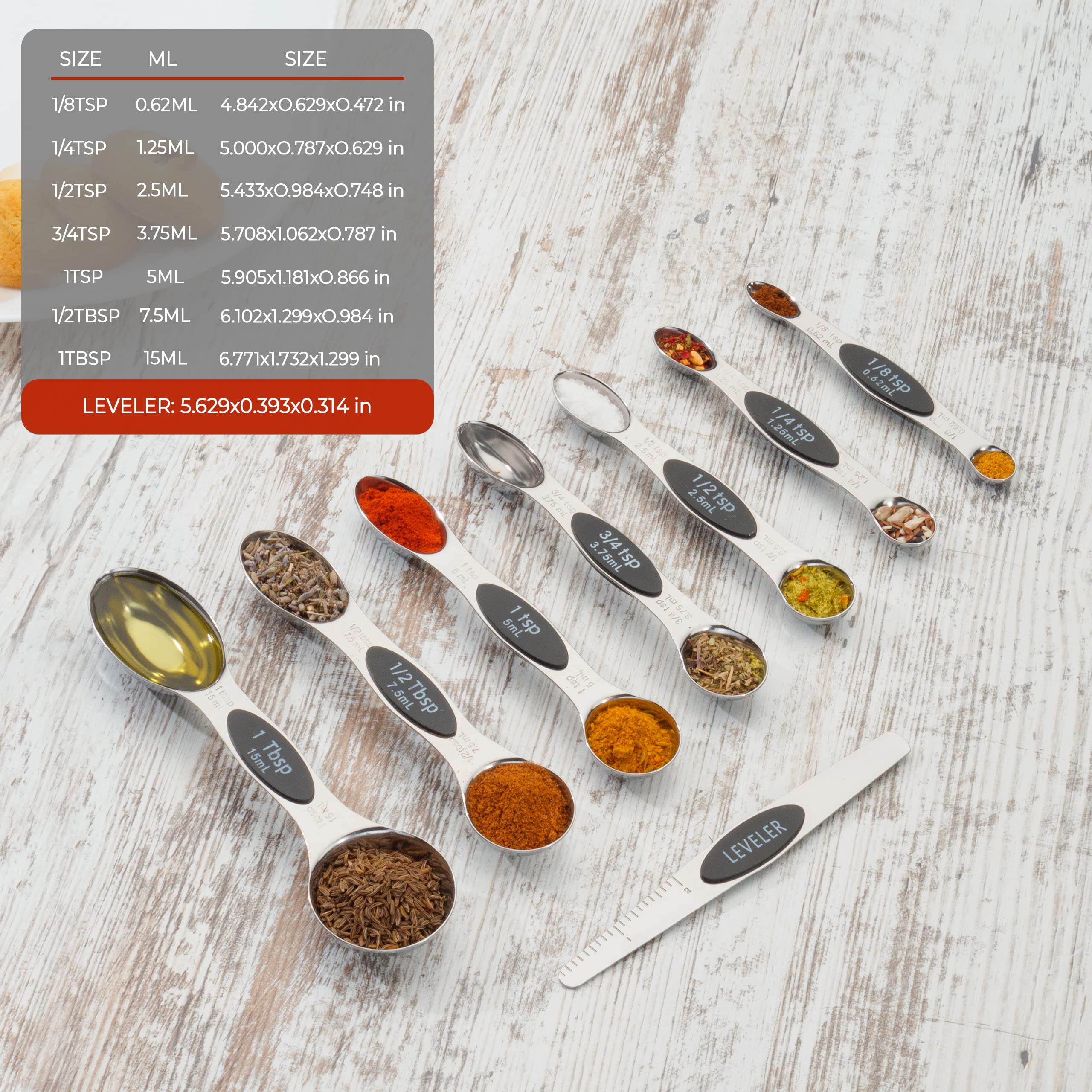 CH1EF dual-sided spoons measure liquids and dry ingredients with ease