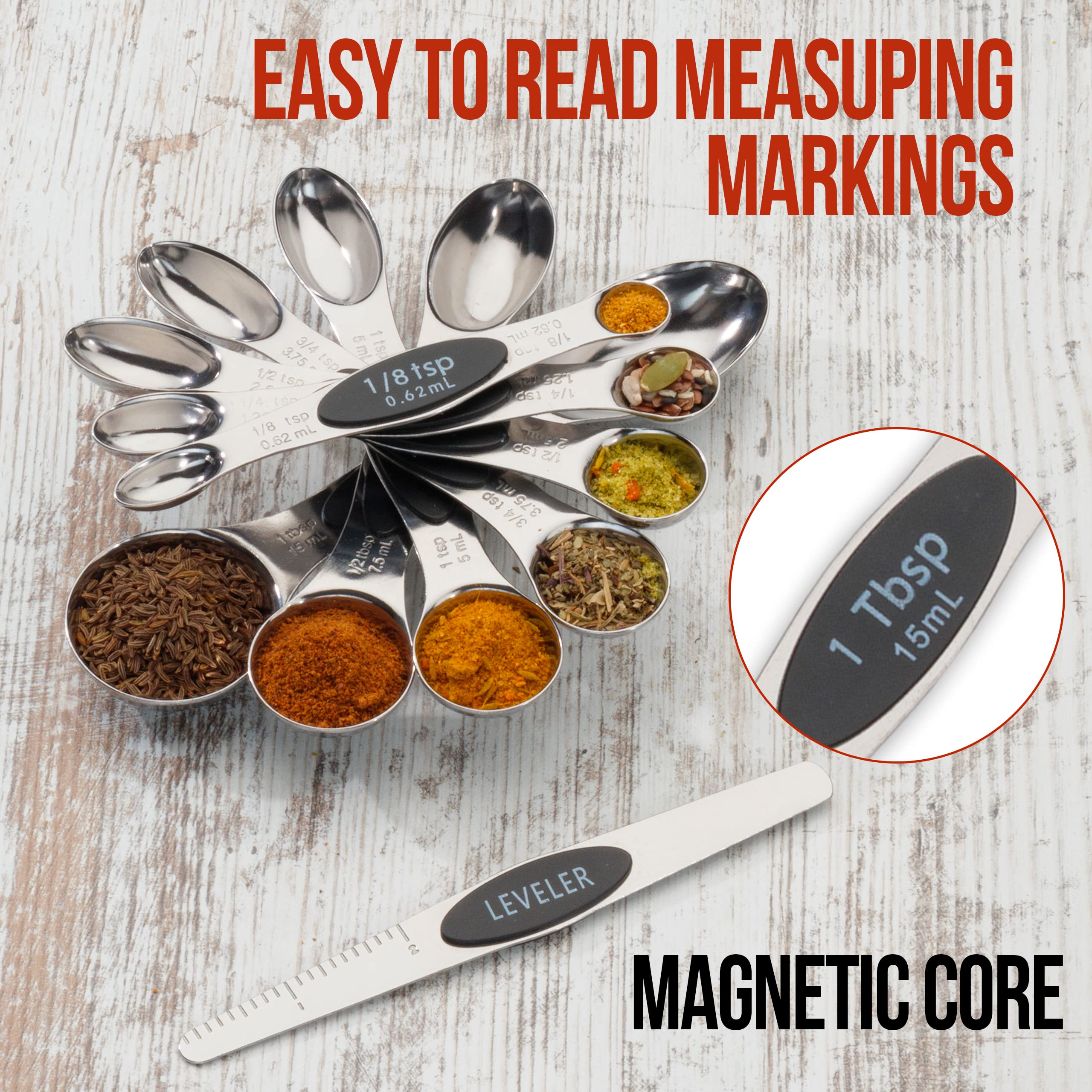 CH1EF leveler included for precise recipe portions