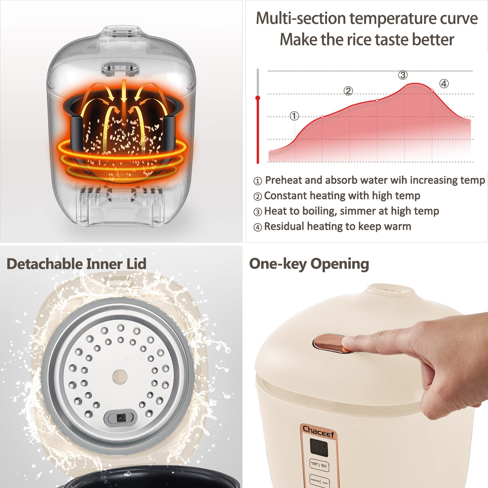 CHACEEF detachable lid and safety vent prevent overflow during use