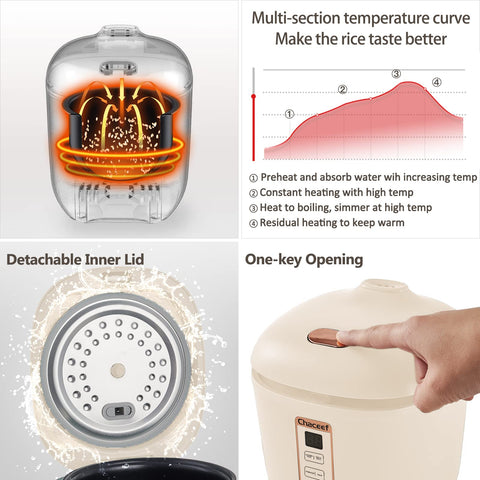 CHACEEF detachable lid and safety vent prevent overflow during use