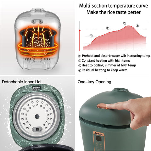CHACEEF mini rice cooker extended steam port for overflow control.