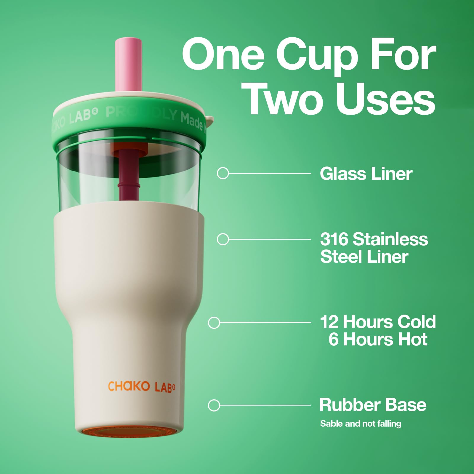 CHAKO LAB bottle showing dual round and flat straws for versatile sipping.