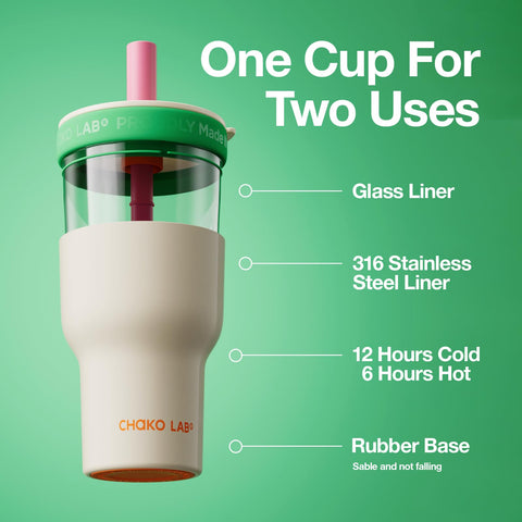 CHAKO LAB bottle showing dual round and flat straws for versatile sipping.