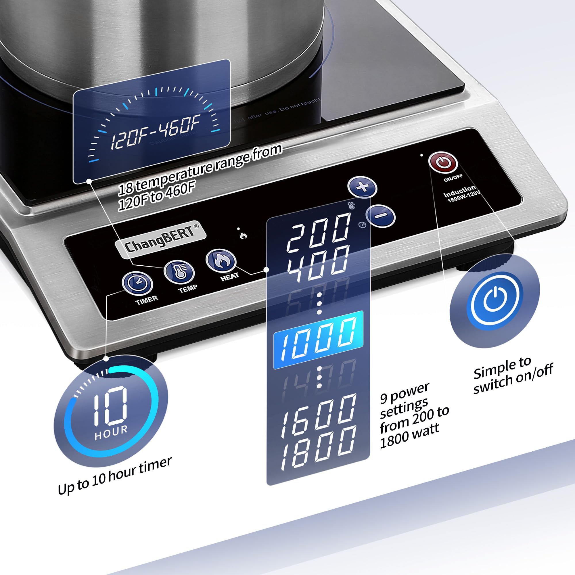 ChangBERT commercial-grade stainless steel housing built for durability in busy settings.