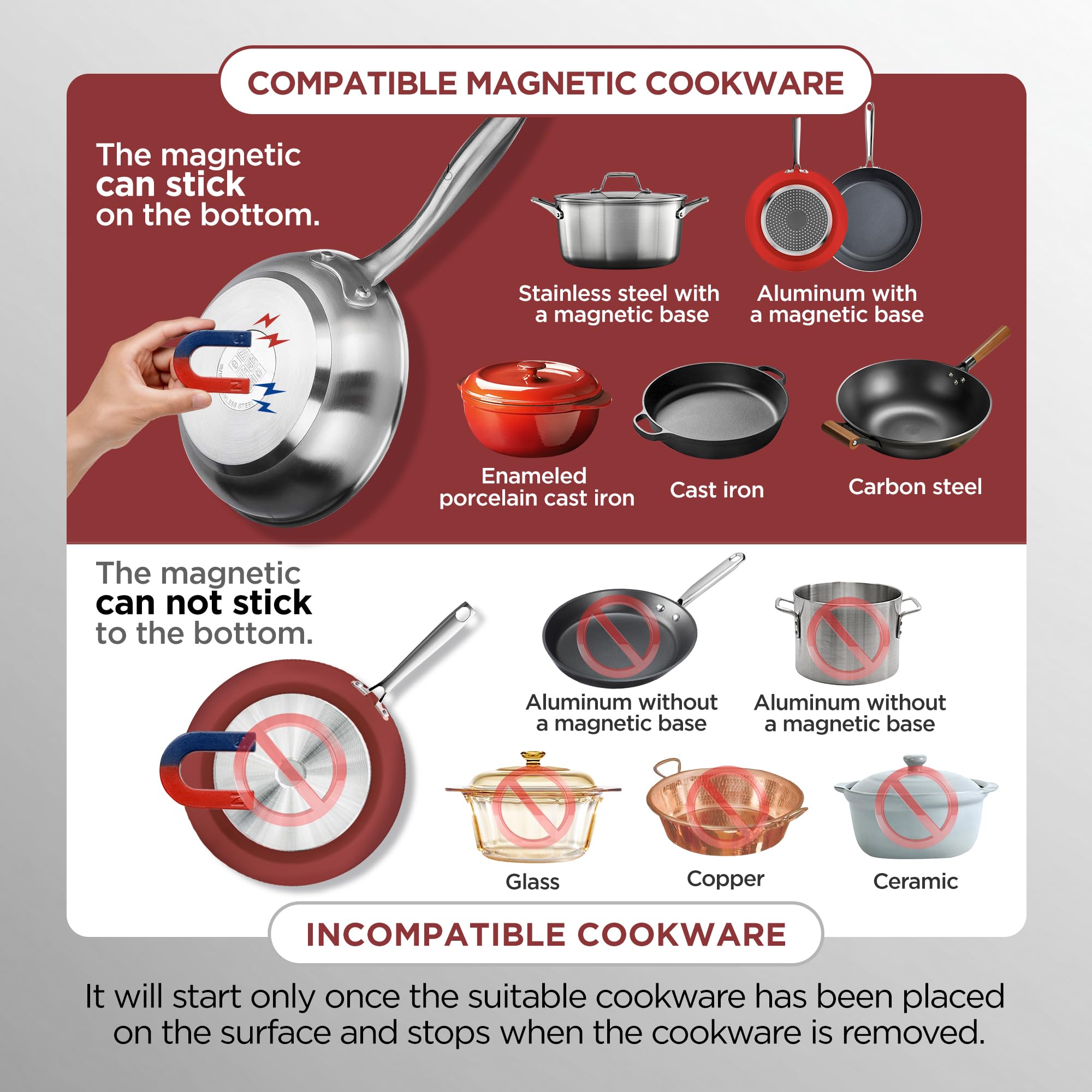 12-hour timer interface on ChangBERT induction cooktop in use