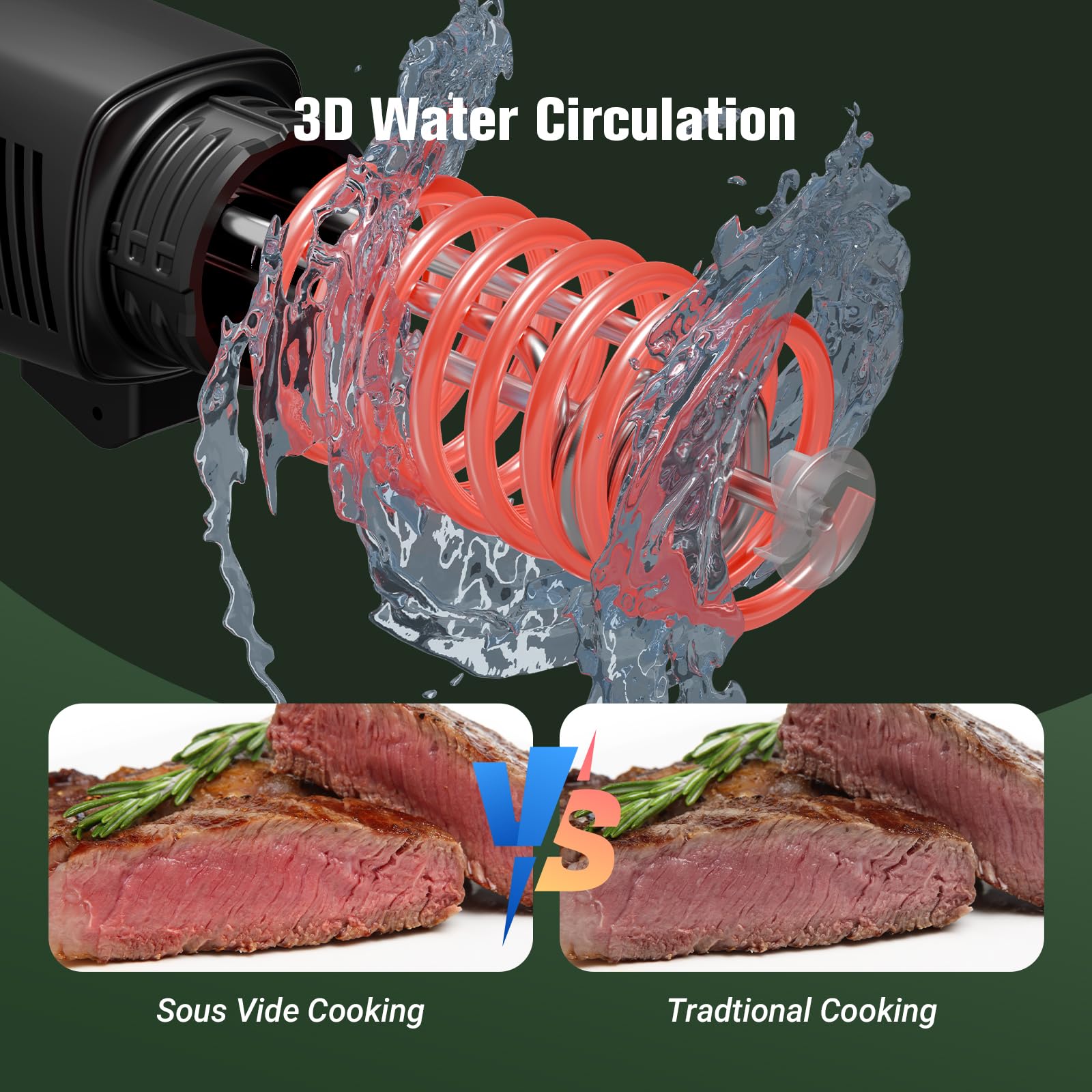CharMeter 14 presets jumpstart common sous vide recipes