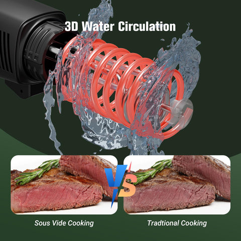 CharMeter 14 presets jumpstart common sous vide recipes