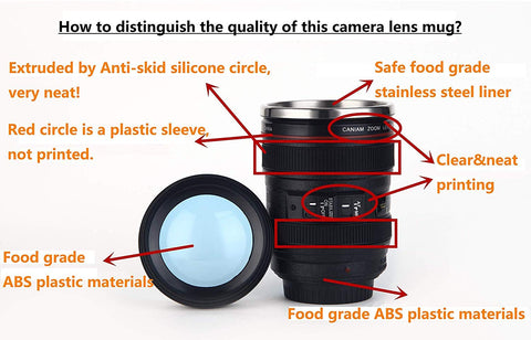 Chasing Y camera lens mug makes a thoughtful gift idea for photographers.