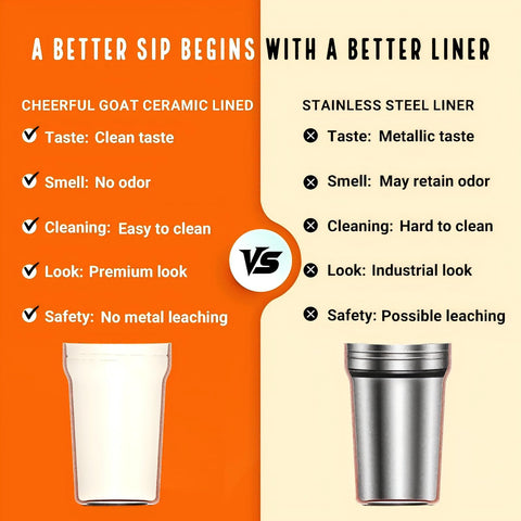 CHEERFUL GOAT double-wall stainless steel exterior for daily durability