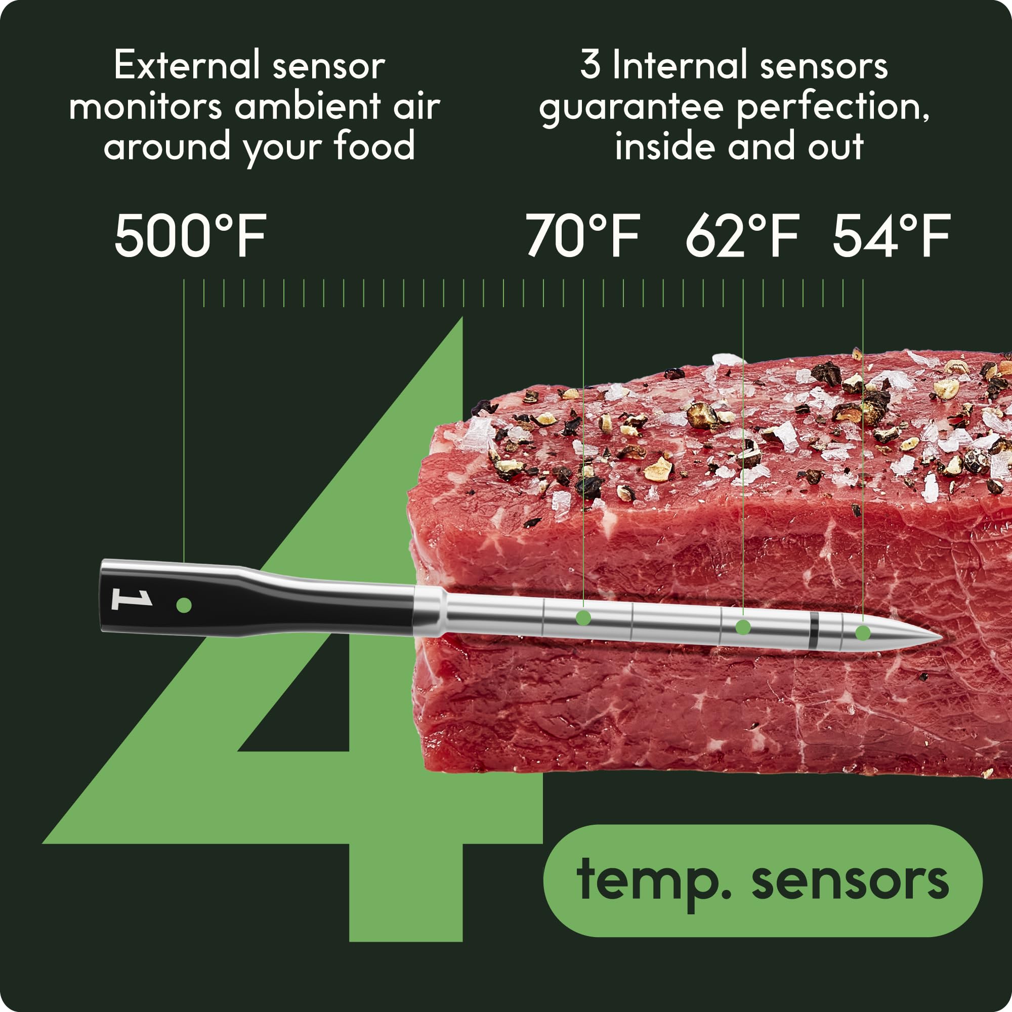 CHEF iQ Sense wireless monitor setup showing remote cooking without interruptions.