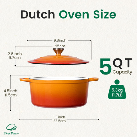 Chef Power enamel coating close-up highlights smooth easy-clean surface