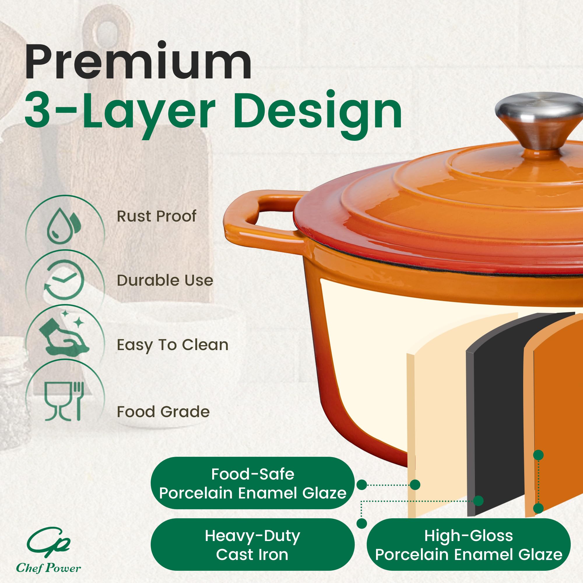 Chef Power gradient orange finish adds a vibrant kitchen centerpiece