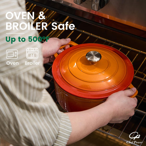 Chef Power 5 qt capacity serves 3 to 6 people