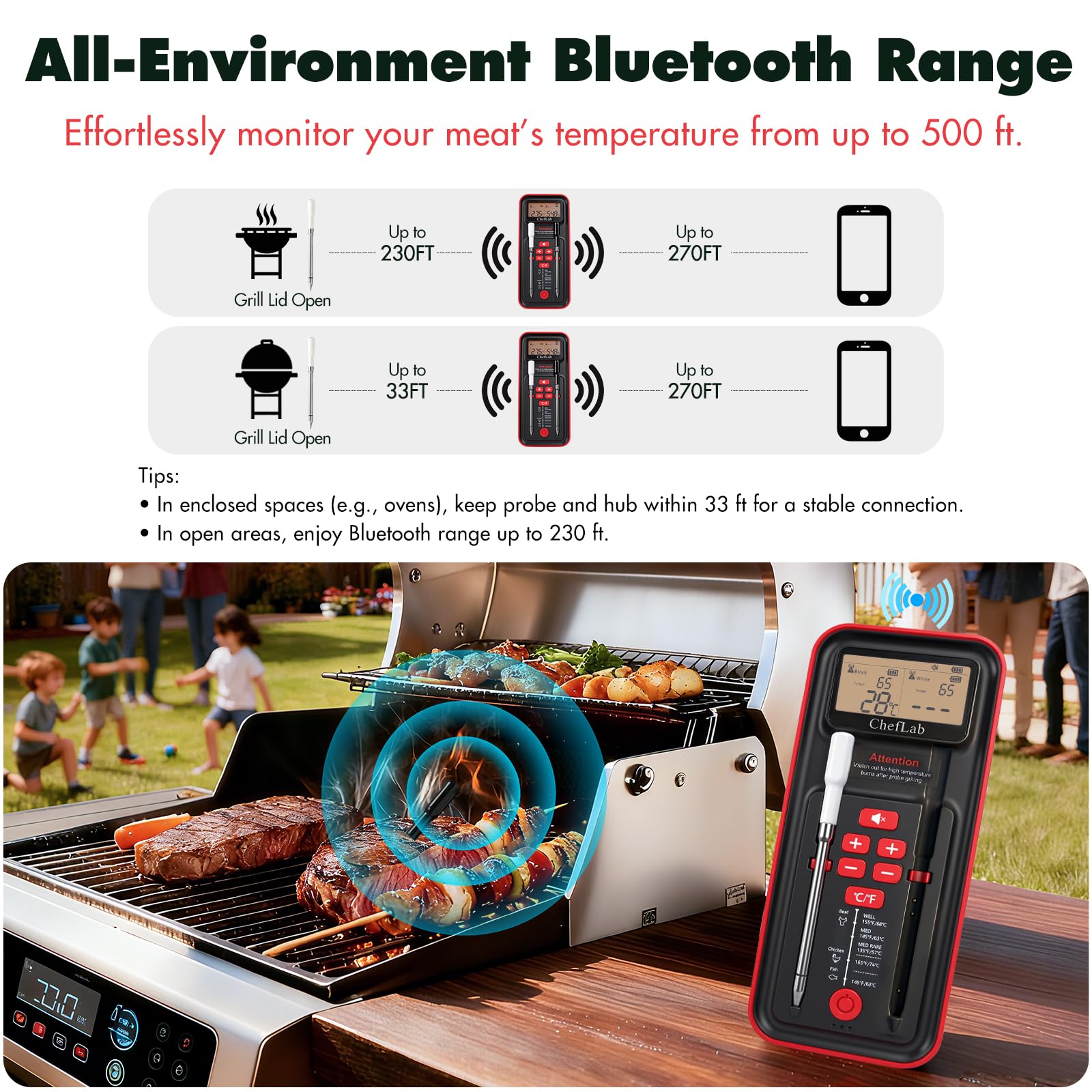 ChefLab AI Meat Thermometer 100hr battery powers long cooks without recharging.
