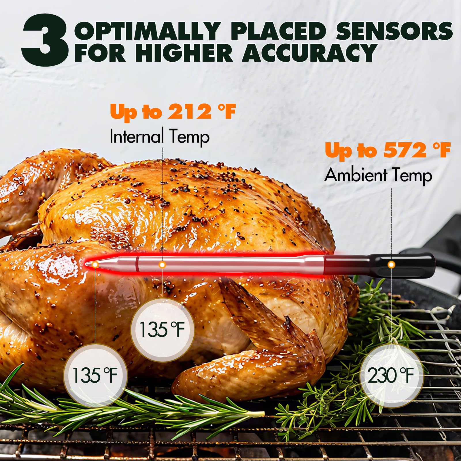 ChefLab AI Meat Thermometer app offers recipes and customizable cooking profiles.