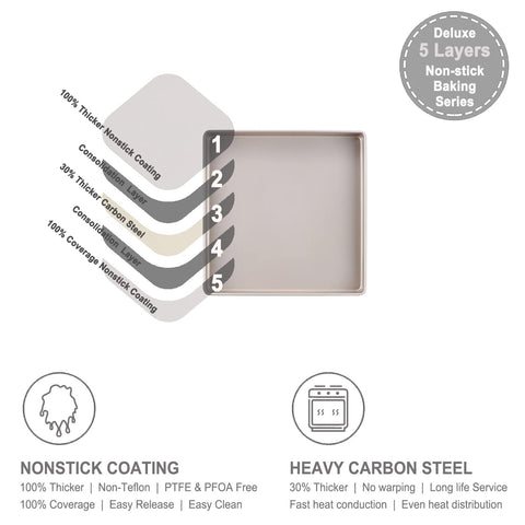 CHEFMADE 11-Inch baking sheet shows even heat during roasting