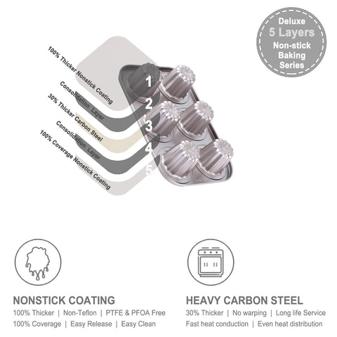 CHEFMADE dishwasher-safe pan simplifies cleanup after baking sessions.