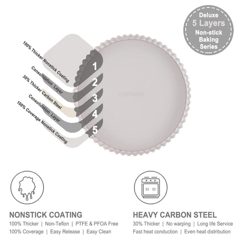 Removable bottom design enabling quick tart releases for clean slices