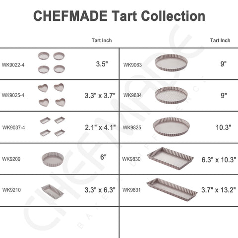 Oven-safe non-stick pan from CHEFMADE ready for baking