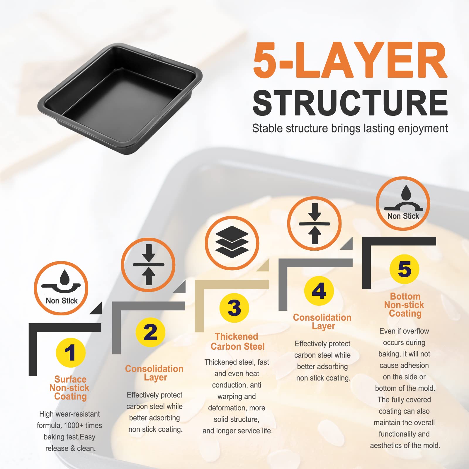 CHEFMADE square cake pan set 2 highlights versatile bakeware for double batches.