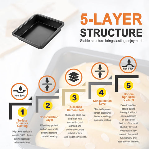 CHEFMADE square cake pan set 2 highlights versatile bakeware for double batches.