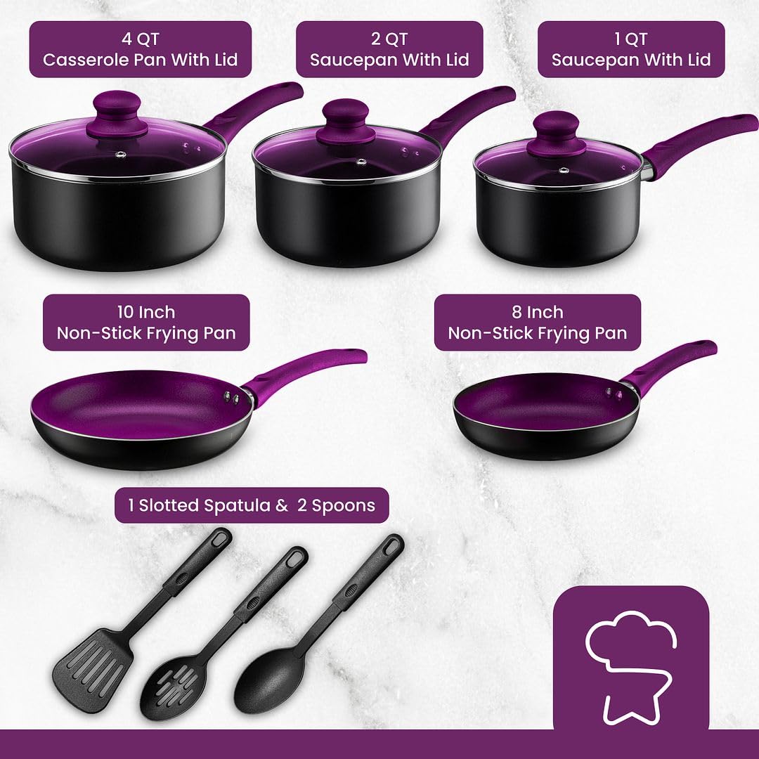 Chef's Star 1qt purple saucepan with lid enables quick sauces