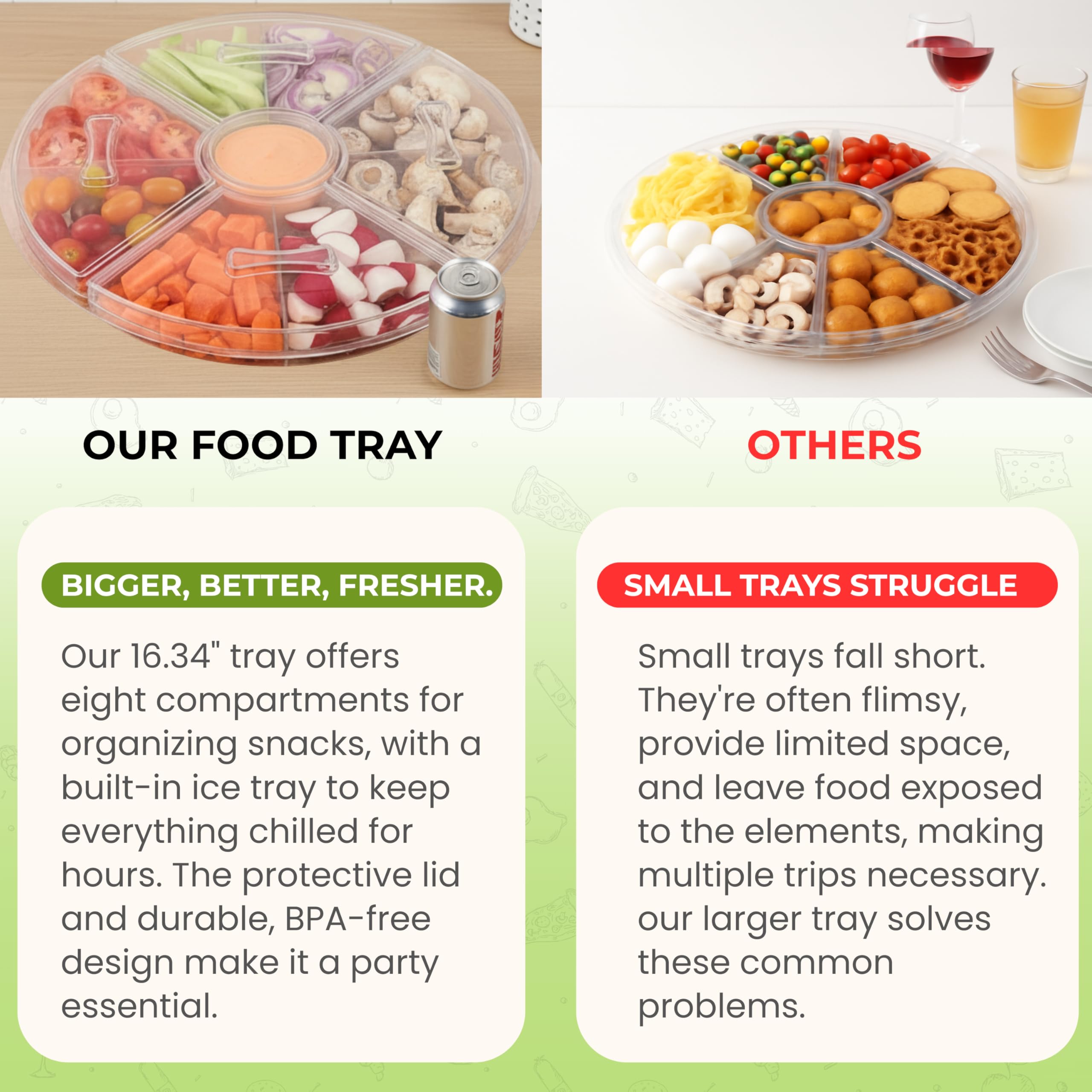 Chefs Star BPA-free acrylic is durable and easy to clean.