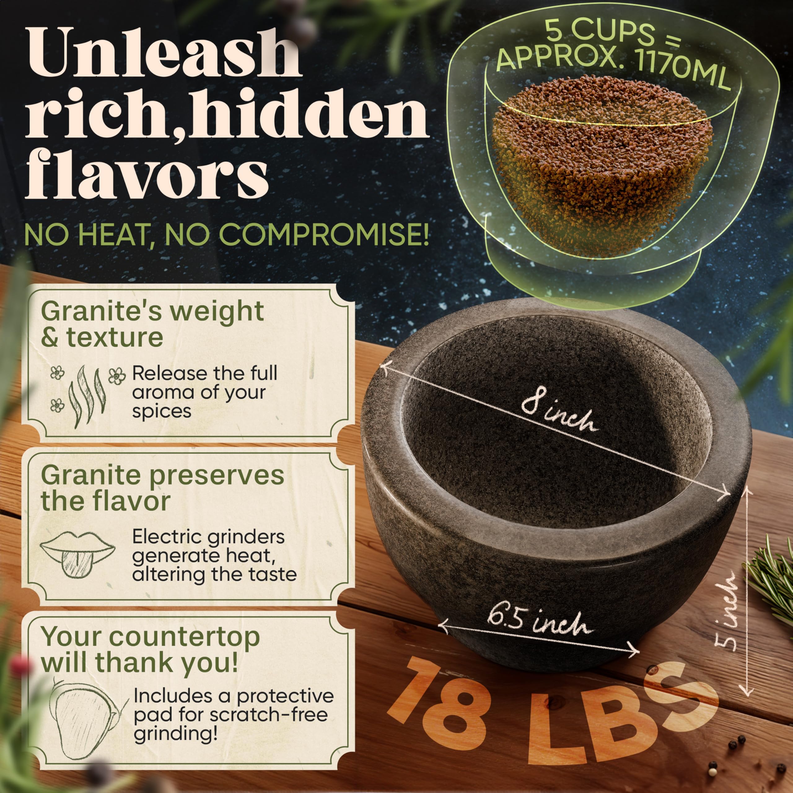 ChefSofi 8-5 inch pestle crushing tougher ingredients.