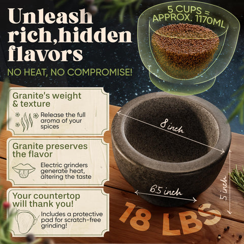 ChefSofi 8-5 inch pestle crushing tougher ingredients.