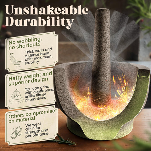 ChefSofi 8.5 inch pestle crushes tougher ingredients for smoother pastes.