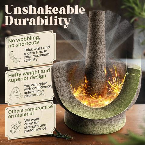 ChefSofi pestle grip provides stable control during grinding for better results.