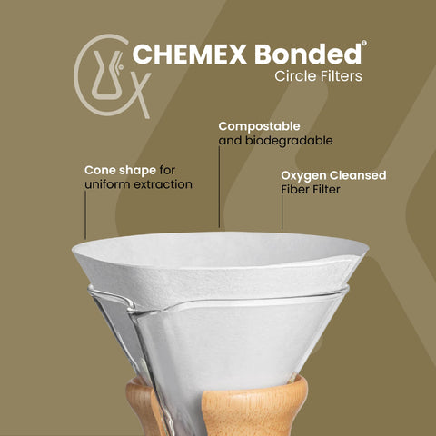 Chemex Bonded Filter Circle closeup reveals thicker fibers for cleaner filtration.