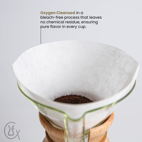 Chemex Bonded Filter 20-30 percent thicker design for sediment reduction.