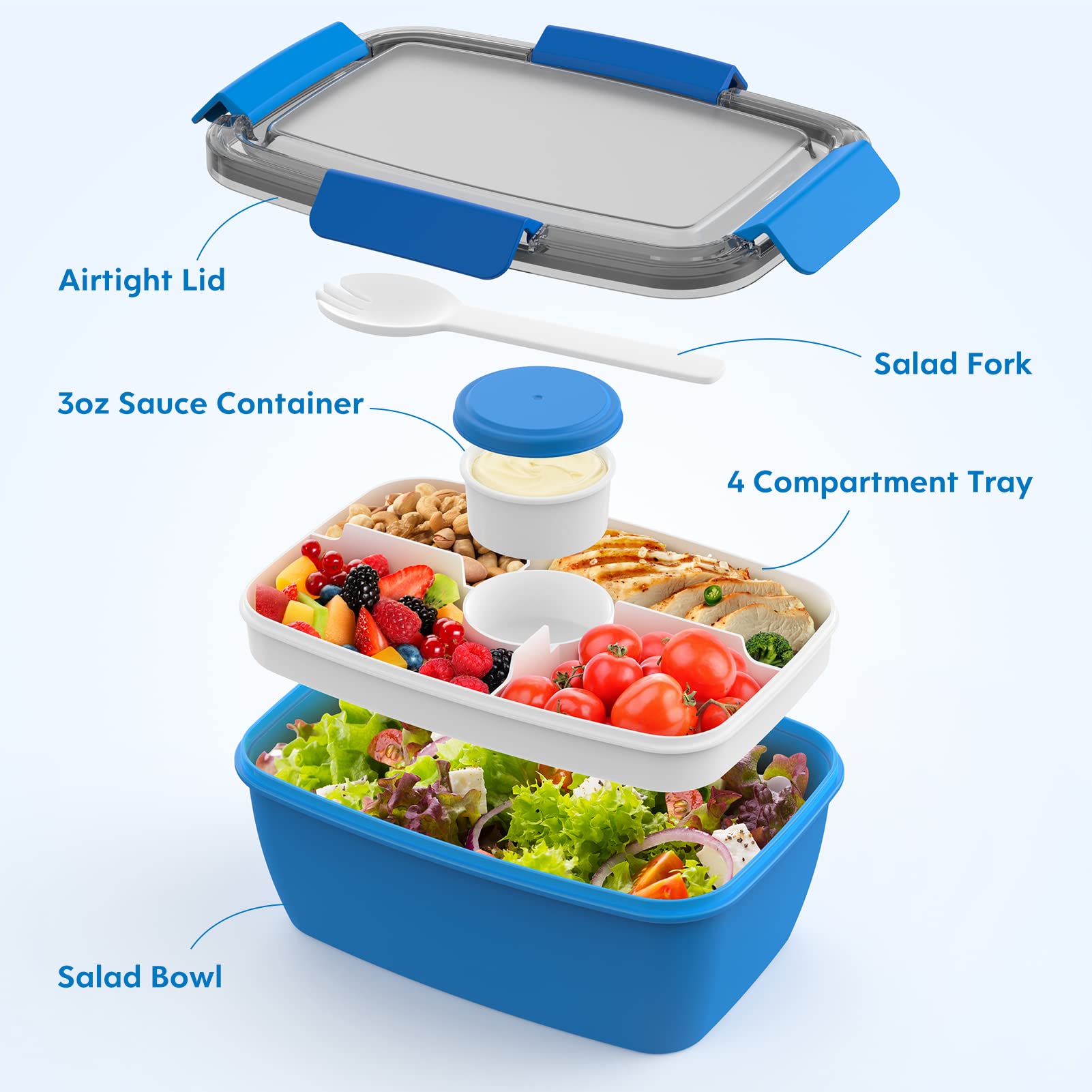 Inside view shows four compartments for balanced meals and dressings.