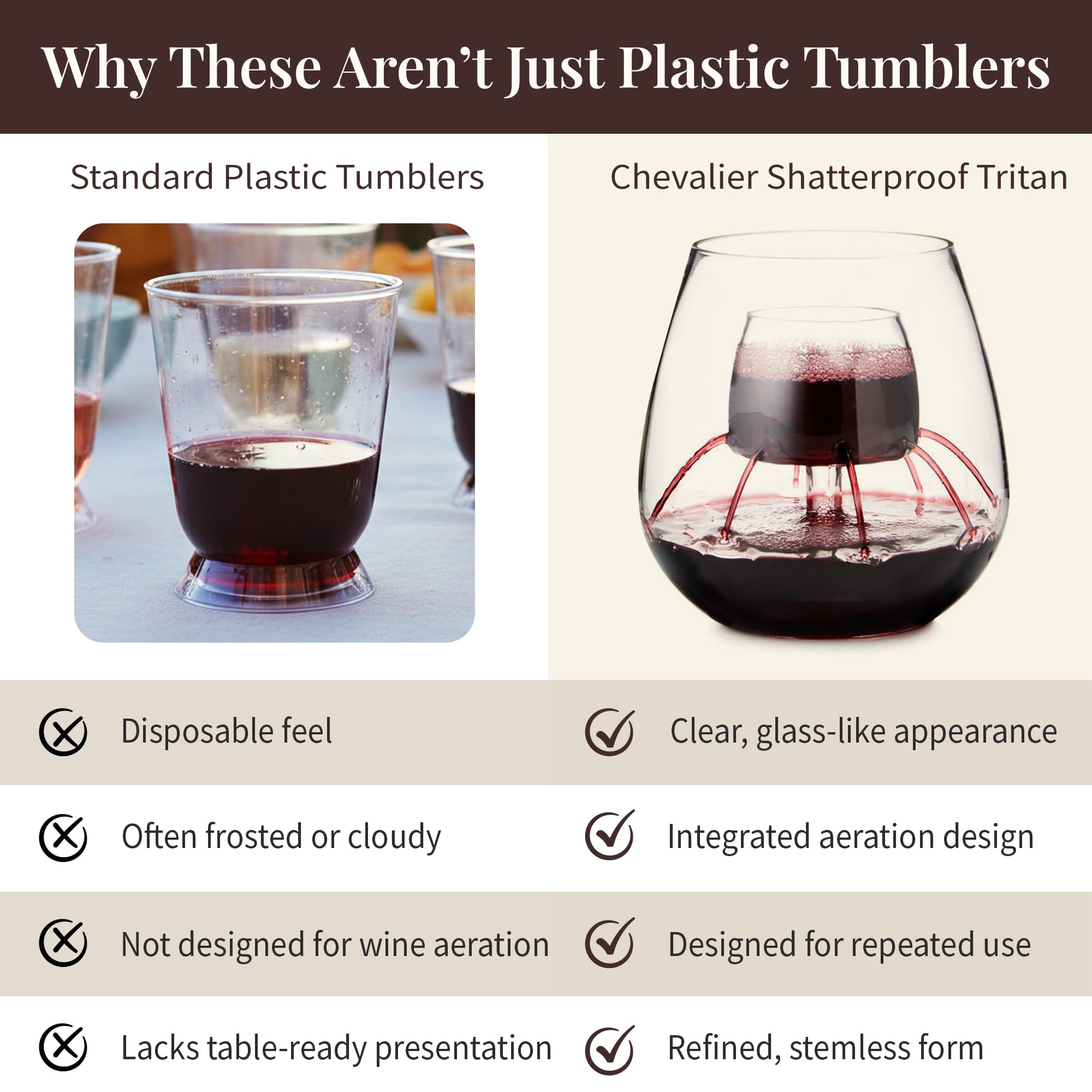 Chevalier Collection dishwasher-safe glasses simplify cleanup after weekend adventures.