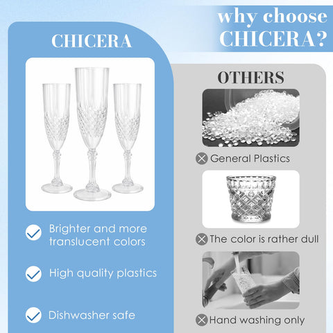 CHICERA dishwasher-safe design makes cleanup quick after parties.