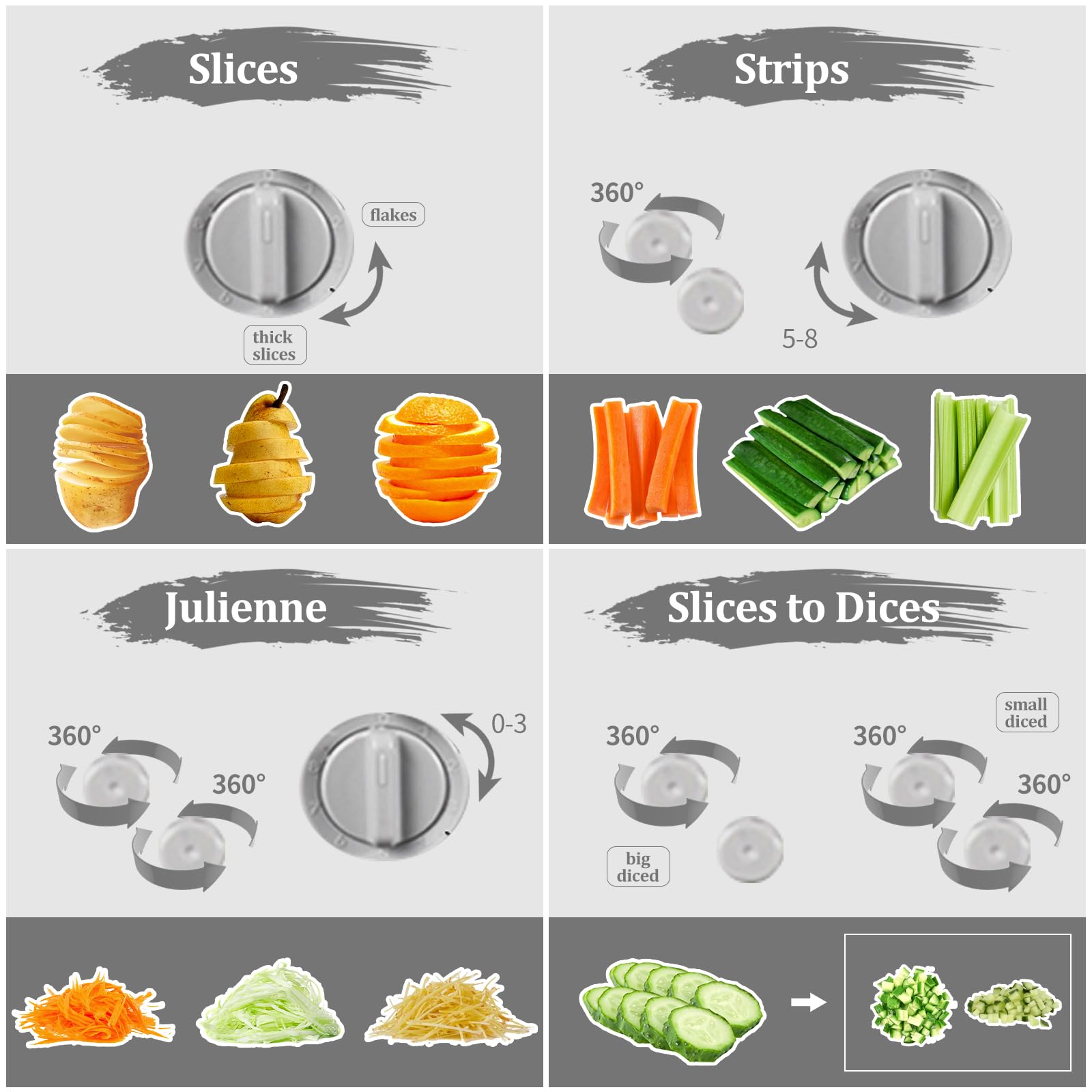 ChinKc 420 stainless steel blades ensure durable, safe slicing