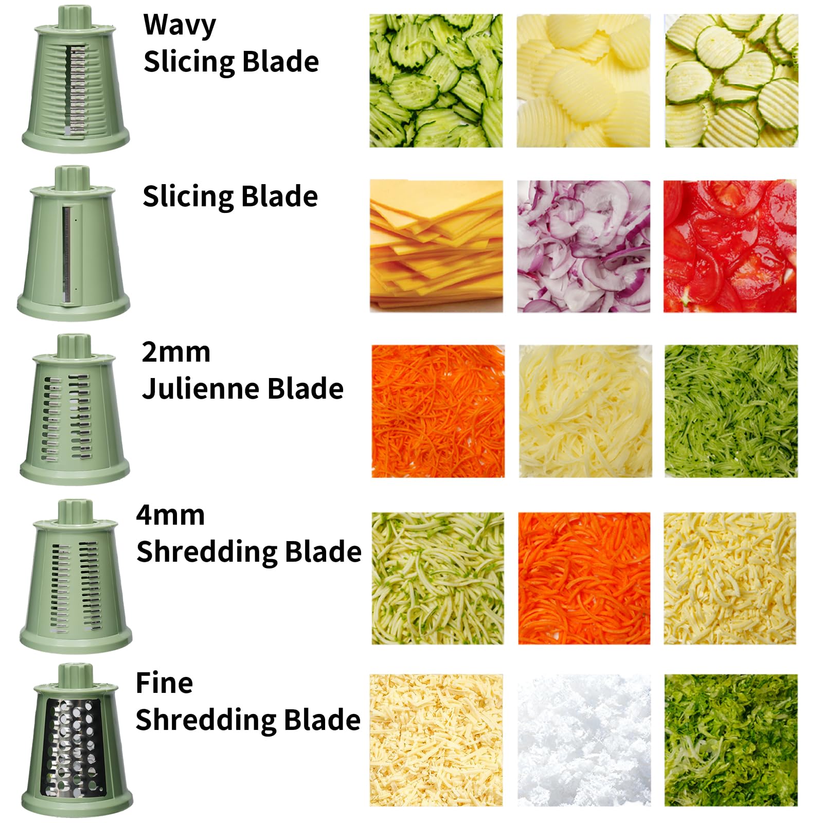 ChinKc 5-in-1 interchangeable blades for versatile cuts